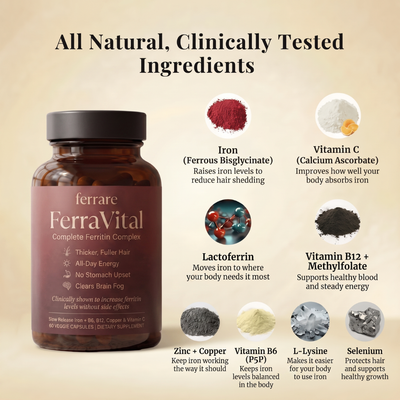 Ferrare™ Ferritin Support Complex